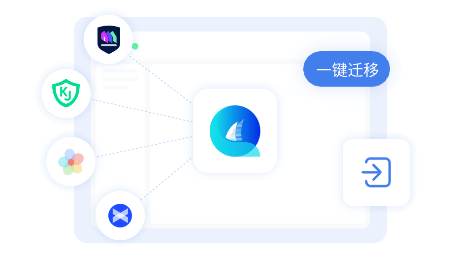 指紋特征數據一鍵遷移
